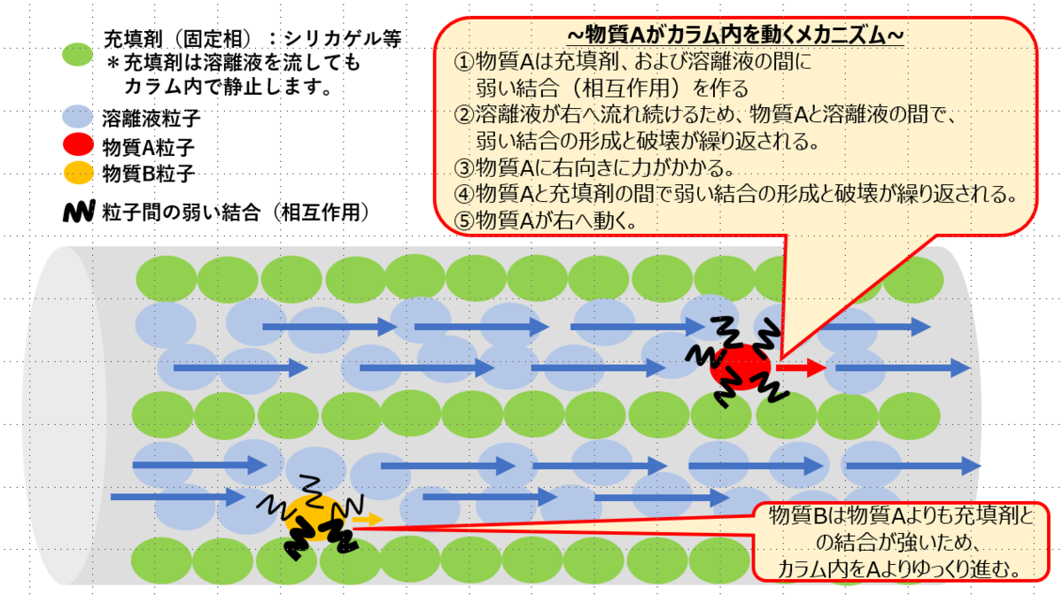 f:id:bake_pito:20201114155506p:plain