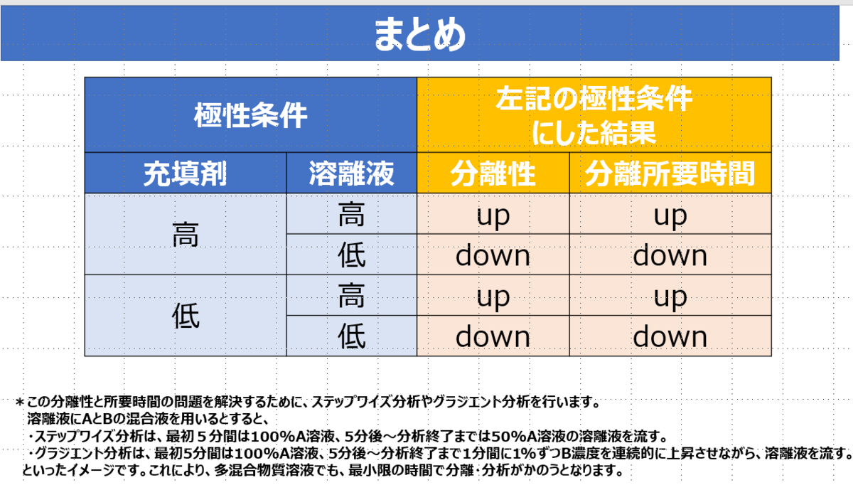f:id:bake_pito:20201114162538p:plain