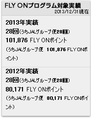 f:id:bakeneko123:20140101012436p:image