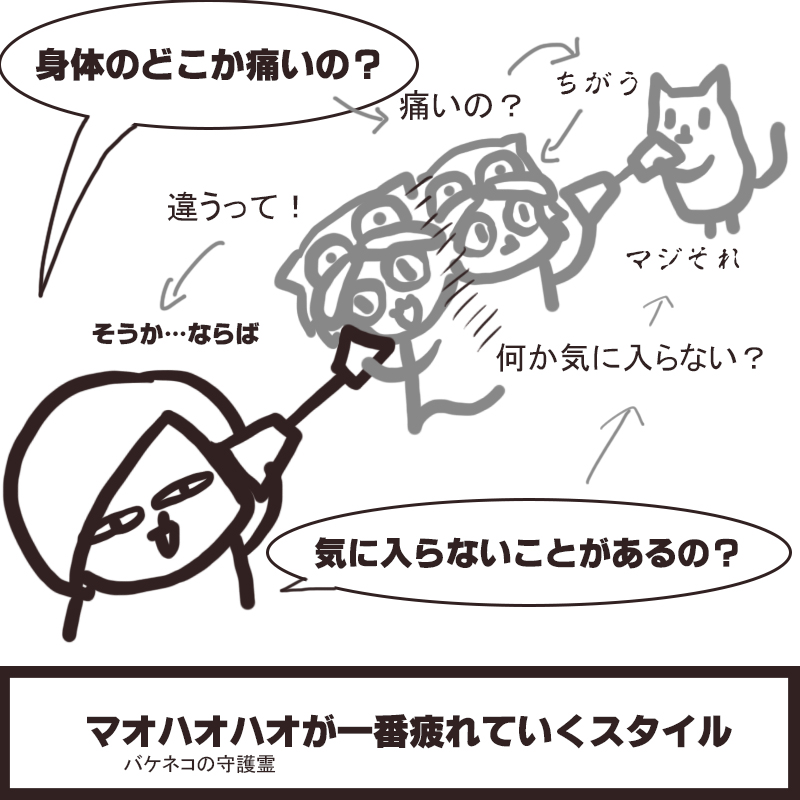 f:id:bakenekolabo:20200325133003j:plain