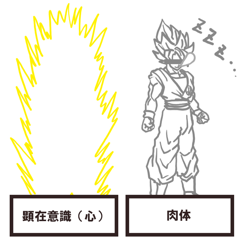 f:id:bakenekolabo:20200509202631j:plain