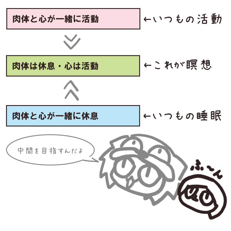 f:id:bakenekolabo:20200509203630j:plain
