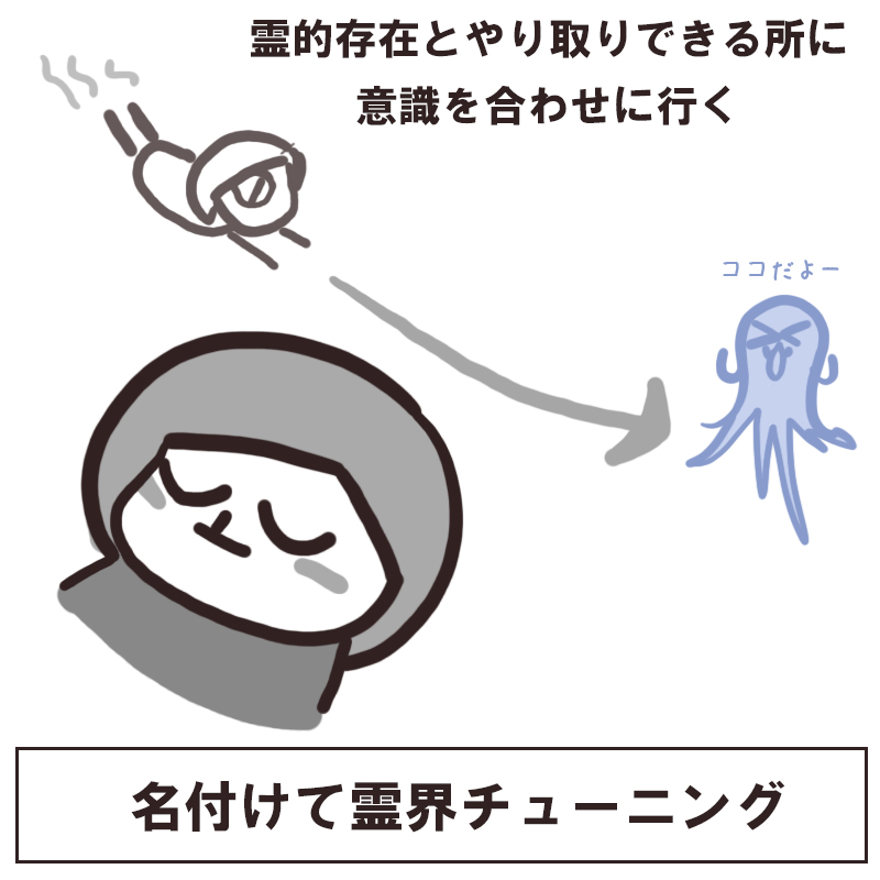 f:id:bakenekolabo:20200527123723j:plain