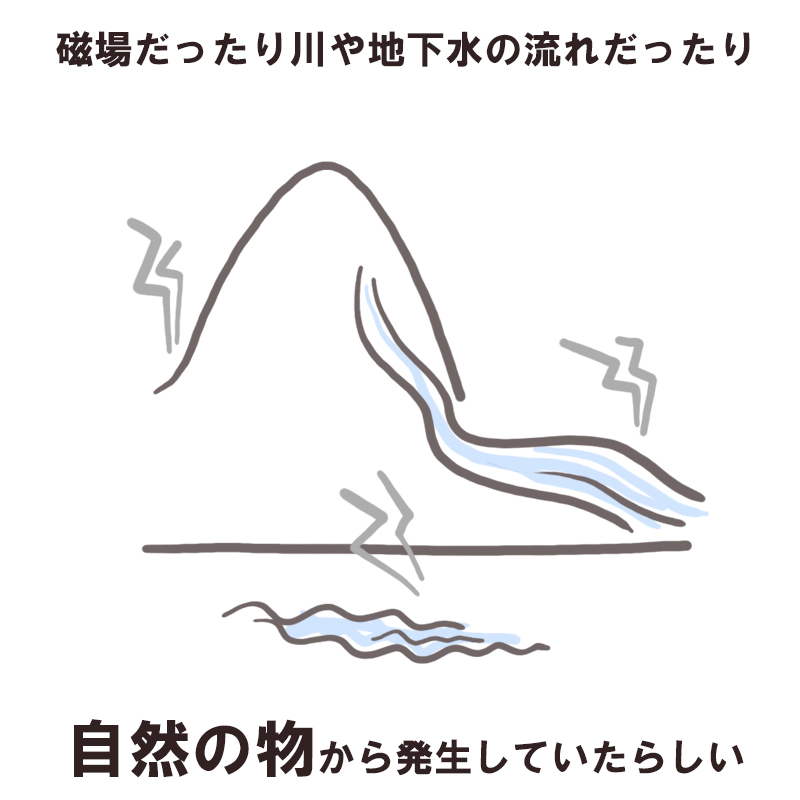 f:id:bakenekolabo:20200601231249j:plain