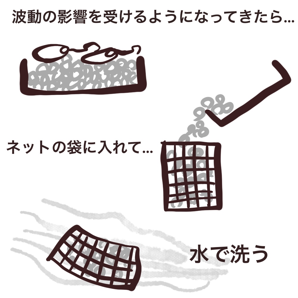 f:id:bakenekolabo:20210410205501j:plain