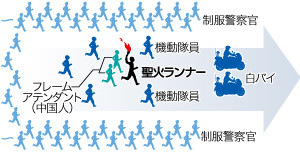 f:id:bakenshikabuya:20080425102752j:image:left
