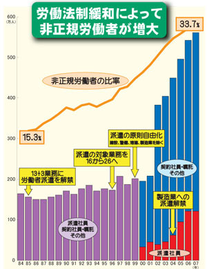 f:id:bakenshikabuya:20080614231719j:image:right