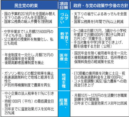 f:id:bakenshikabuya:20091028172411j:image