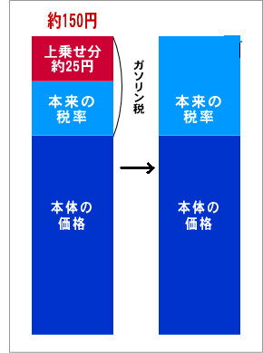 f:id:bakenshikabuya:20091218100418j:image