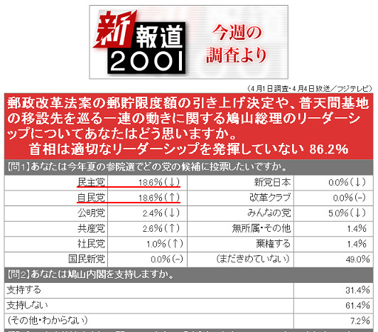 f:id:bakenshikabuya:20100405081619j:image