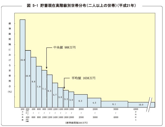 f:id:bakenshikabuya:20110519114024j:image f:id:bakenshikabuya:20110519114024j:image
