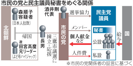 f:id:bakenshikabuya:20110823151355j:image