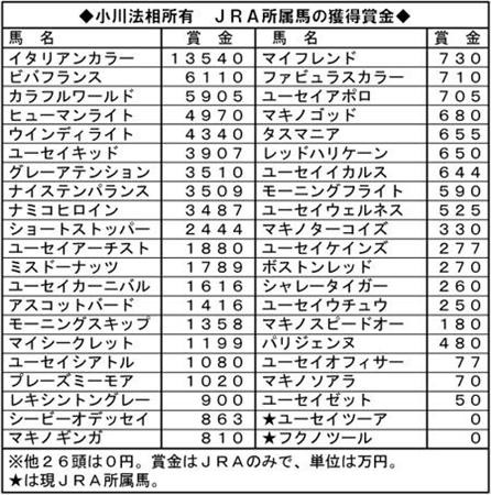 f:id:bakenshikabuya:20120314145721j:image