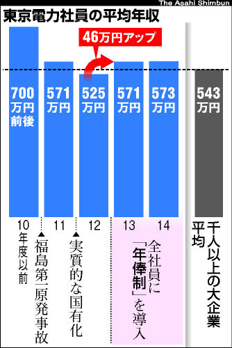 f:id:bakenshikabuya:20120601073108j:image