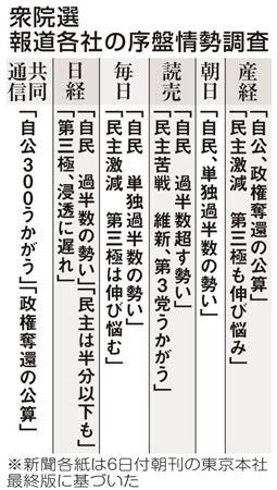 f:id:bakenshikabuya:20121207074531j:image