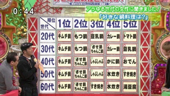 f:id:bakenshikabuya:20130828081024j:image