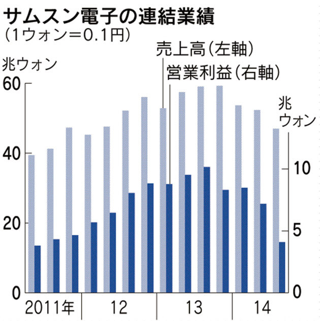 f:id:bakenshikabuya:20141007131935j:image
