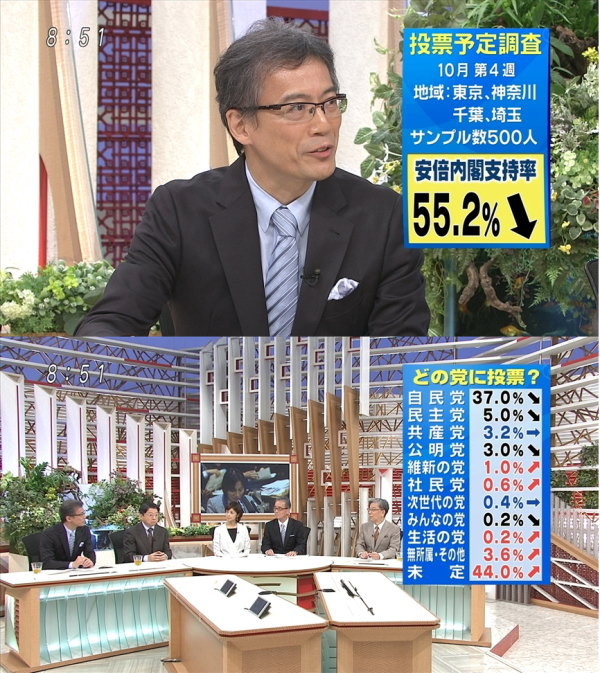 f:id:bakenshikabuya:20141028073902j:image