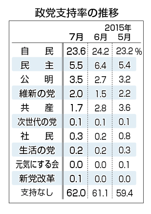 f:id:bakenshikabuya:20150729171846p:image