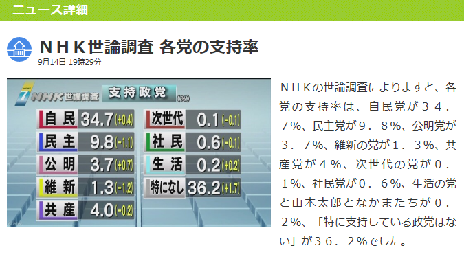 f:id:bakenshikabuya:20150916154502p:image f:id:bakenshikabuya:20150916154502p:image