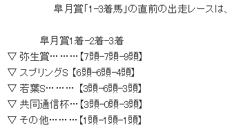 f:id:bakenshikabuya:20160319212540p:image