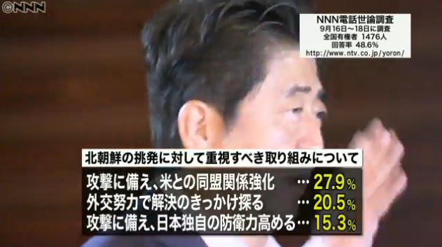 f:id:bakenshikabuya:20160919202746p:image f:id:bakenshikabuya:20160919202746p:image