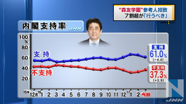 f:id:bakenshikabuya:20170307054329p:image