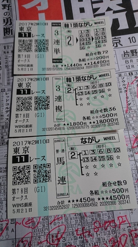 f:id:bakenshikabuya:20170521210357j:image