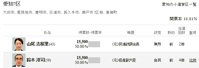 f:id:bakenshikabuya:20171022223227p:image