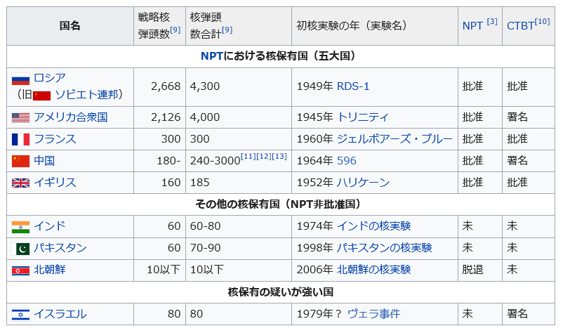 f:id:bakenshikabuya:20190129232428p:plain