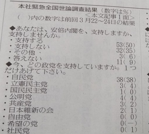 f:id:bakenshikabuya:20190403210635p:plain