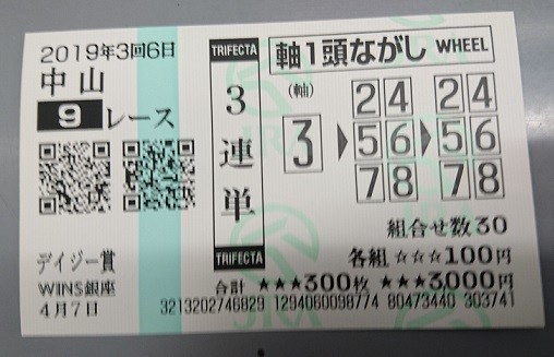 f:id:bakenshikabuya:20190407142017j:plain:w450