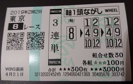 f:id:bakenshikabuya:20190421140600j:plain:w450 f:id:bakenshikabuya:20190421140600j:plain:w450