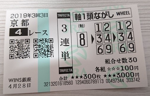 f:id:bakenshikabuya:20190428114130j:plain:w500