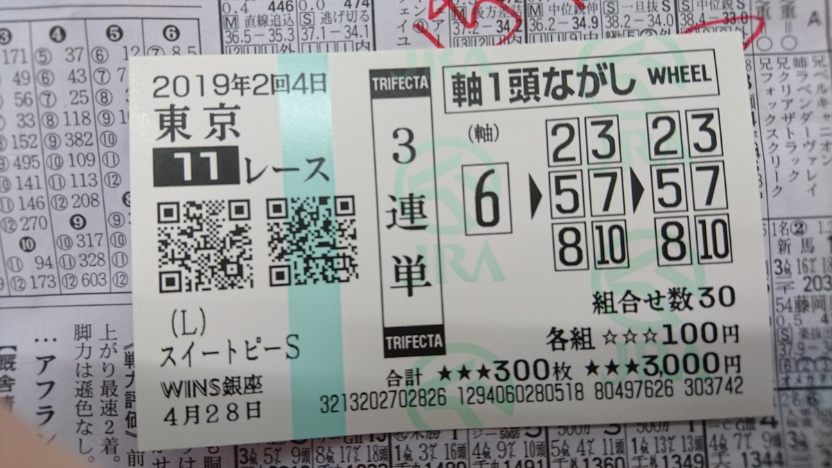 f:id:bakenshikabuya:20190428155722j:plain:w500