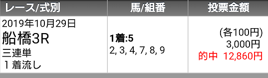 f:id:bakenshikabuya:20191029220744p:plain:w400