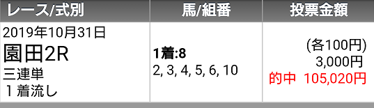 f:id:bakenshikabuya:20191031212557p:plain:w400