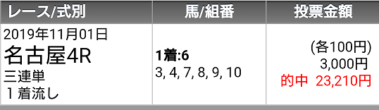 f:id:bakenshikabuya:20191101221134p:plain