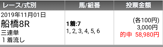 f:id:bakenshikabuya:20191101221156p:plain