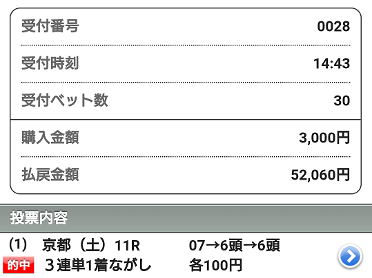 f:id:bakenshikabuya:20200201221117p:plain:w400