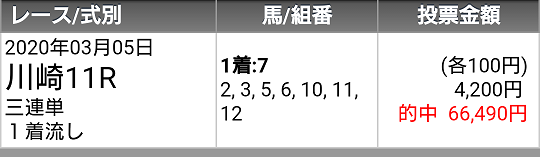 f:id:bakenshikabuya:20200305212731p:plain
