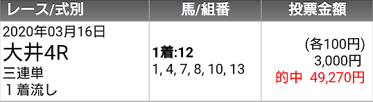 f:id:bakenshikabuya:20200316230056p:plain