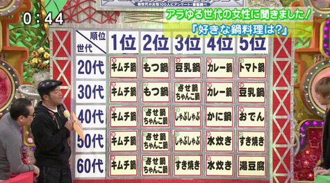 f:id:bakenshikabuya:20200520220535p:plain