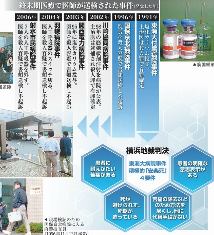 f:id:bakenshikabuya:20200723222051p:plain