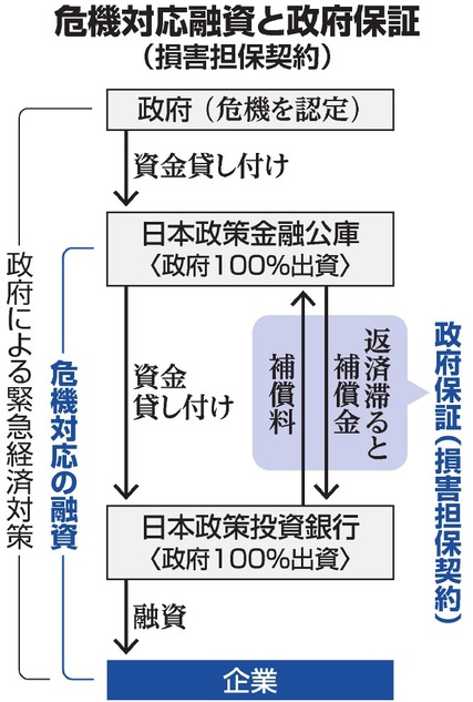 f:id:bakenshikabuya:20200907215153p:plain