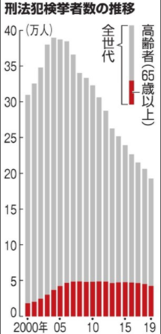 f:id:bakenshikabuya:20201124220246p:plain