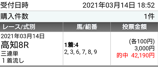 f:id:bakenshikabuya:20210314200452p:plain