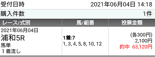 f:id:bakenshikabuya:20210604215453p:plain