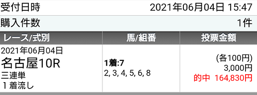 f:id:bakenshikabuya:20210604215610p:plain