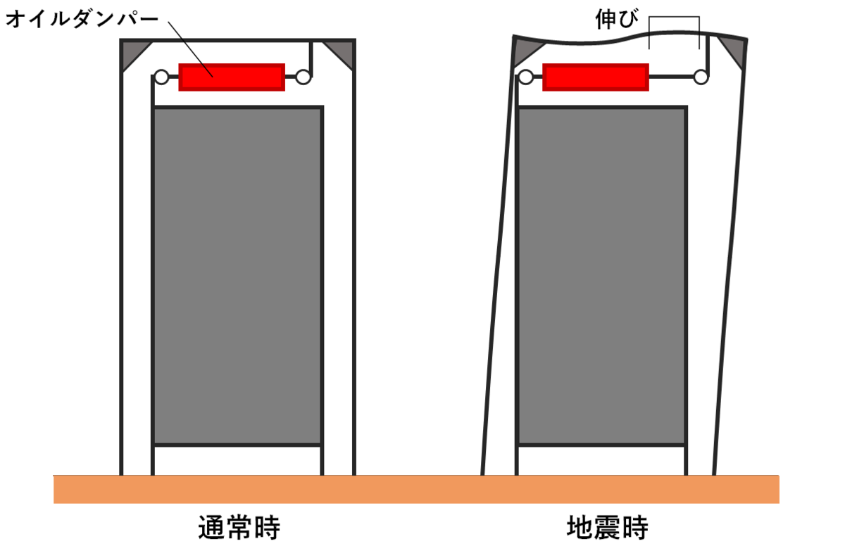 f:id:bakko-taishin:20210103134929p:plain